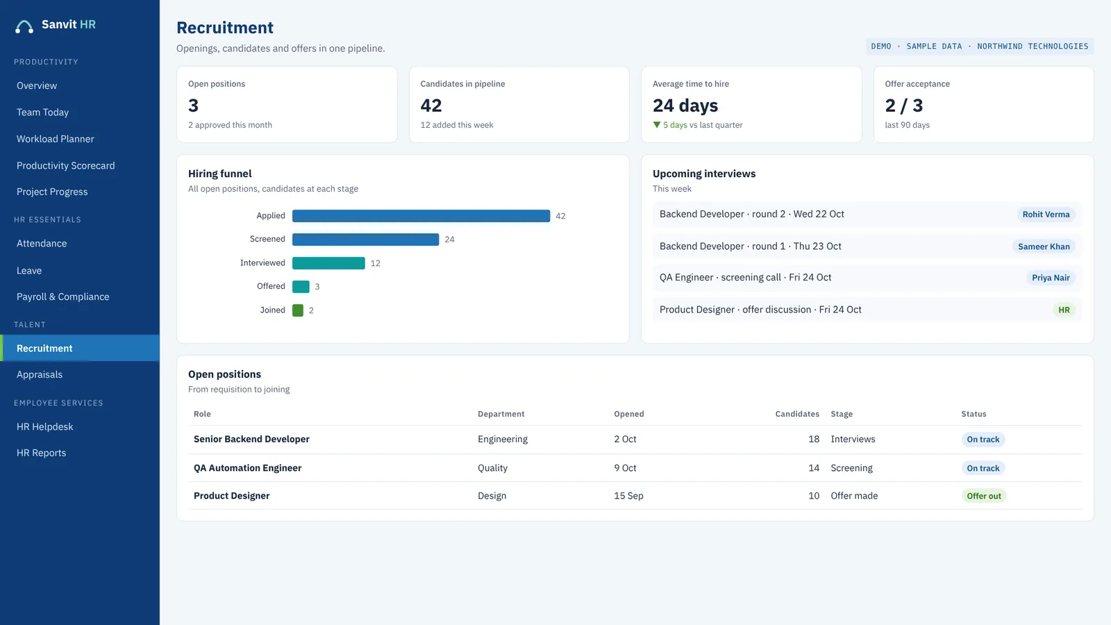 Sanvit HR recruitment screen with open positions, candidates in pipeline, average time to hire, offer acceptance, a hiring funnel and upcoming interviews (sample data)